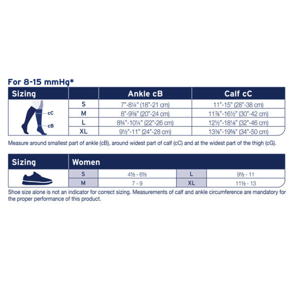 JOBST ACTIVA Sheer 8-15 mmHg Compression Socks Waist High, Closed Toe