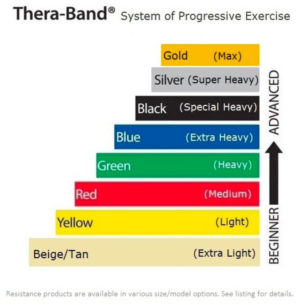 Theraband briliant color