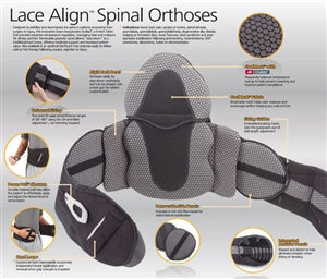 Corflex Lace Align Spinal Orthosis LO/LSO/LSO Plus - C. Turner