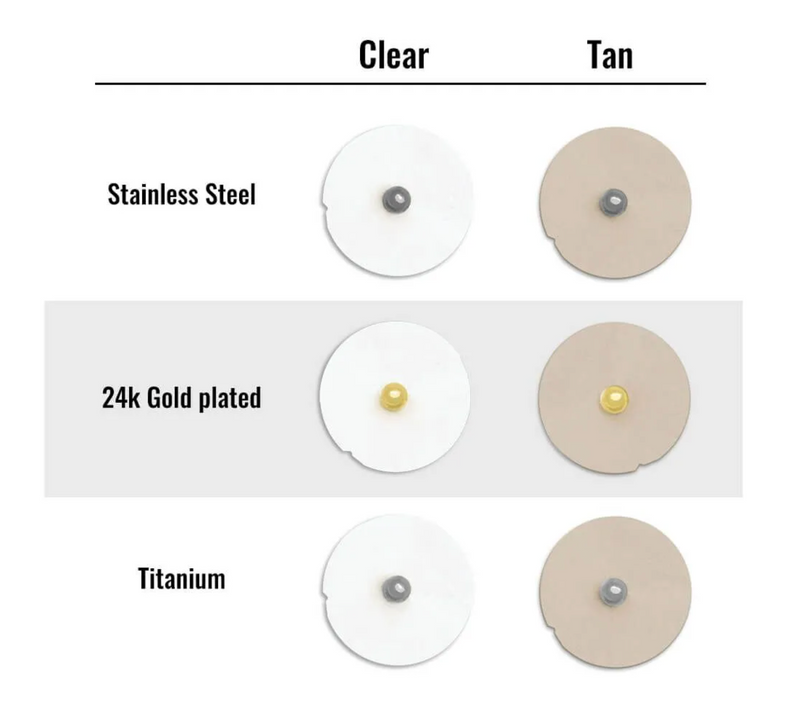 Accu-Patch Pellets