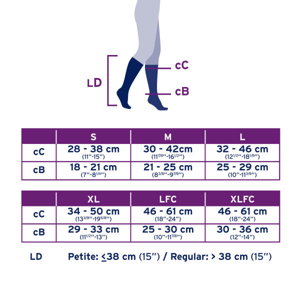 JOBST Women's Opaque Petite Knee High 15-20 mmHg Closed Toe