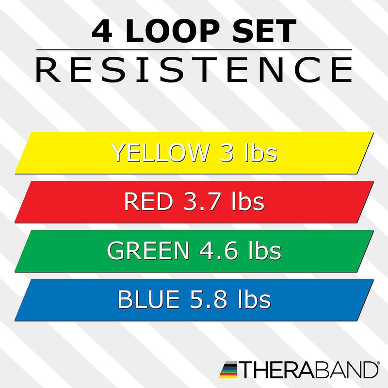 TheraBand Resistance Bands Set, Professional Non-Latex Elastic