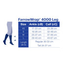 JOBST FarrowWrap 4000 Compression Wraps, Legpiece