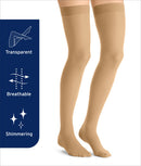 JOBST Women's UltraSheer Thigh High Dot Classic 30-40 mmHg Open Toe