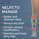 JOBST forMen Knee High 20-30mmHg Closed Toe Softfit