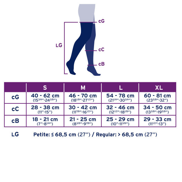 JOBST UltraSheer Thigh High with Sensitive Top Band 15-20 mmHg Closed Toe