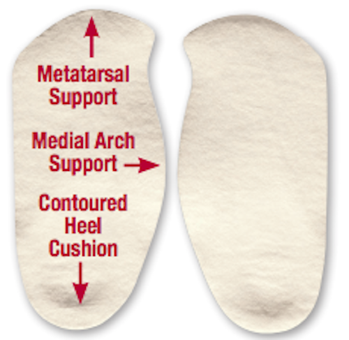 Hapad® Comf-Orthotic® 3/4 Length Insoles