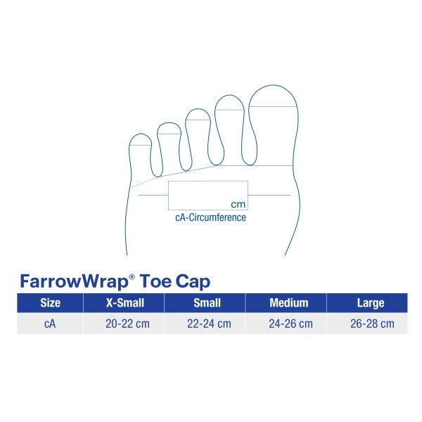 Jobst FarrowWrap Compression Wrap, Toe Cap