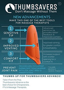 Thumbsavers Advance | Deep Tissue Trigger Point Massage Therapy Tool