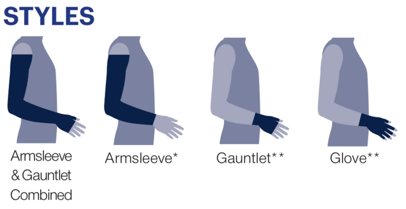 JOBST Bella Lite Armsleeves with Silicone Band 15-20mmHg