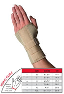 Thermoskin Carpal Tunnel Brace with Dorsal Stay