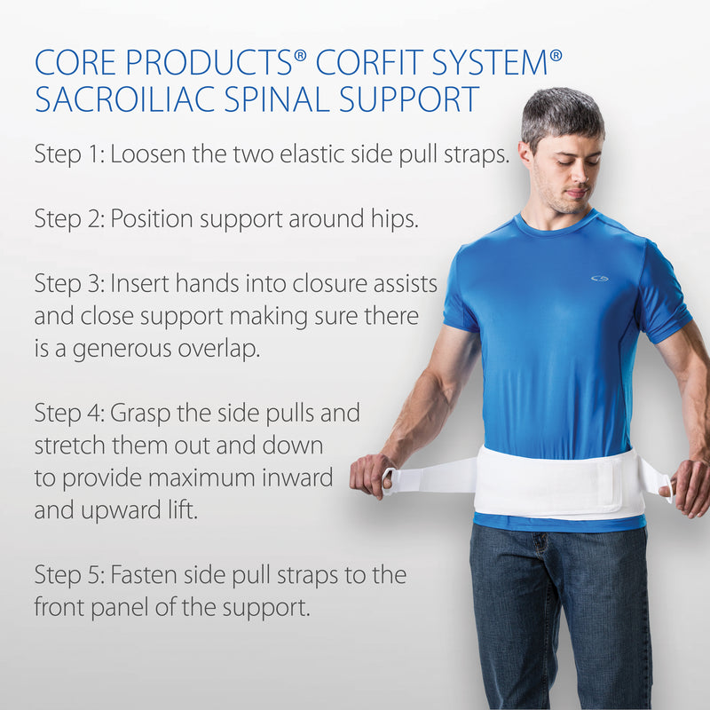 Core Products CorFit System® Sacroiliac Support