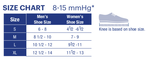JOBST SensiFoot Knee High 8-15 mmHg Closed Toe