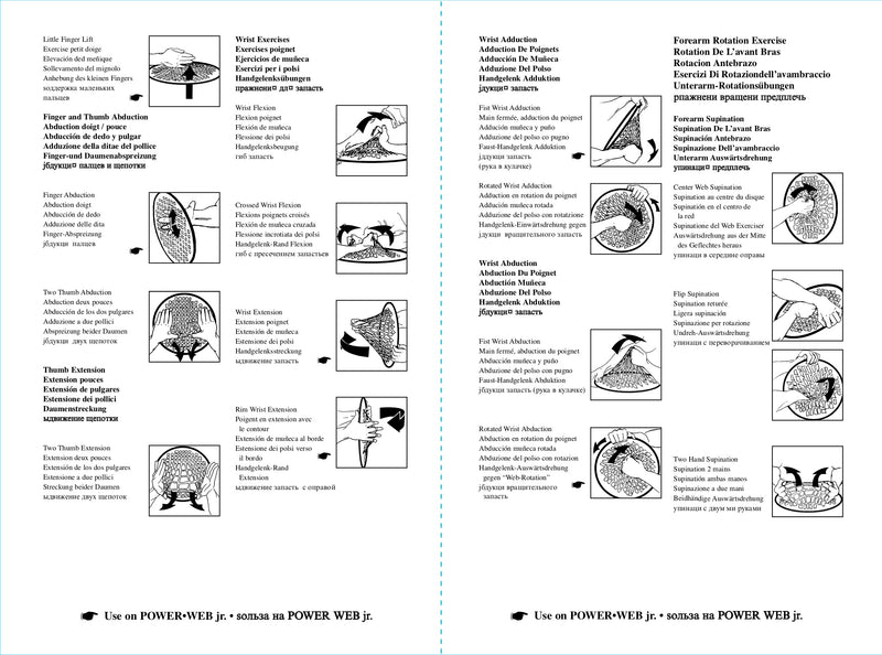 Forearm Splints - Corflex - PDF Catalogs